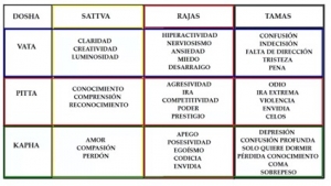 comida y estado de ánimo