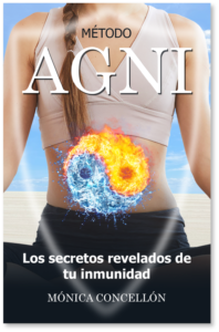 Método AGNI