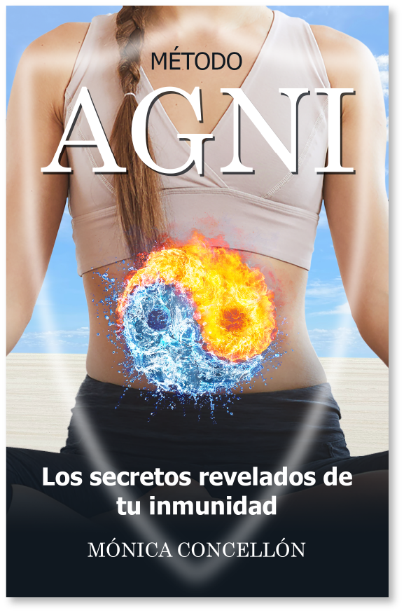 Método AGNI